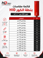 بونطة كور HID لحفر الخرسانة المسلحة – Diamond Core Drill Bit - صورة من 7